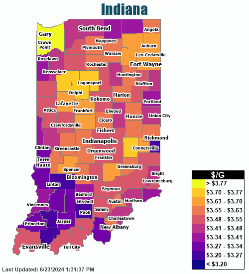 Indiana Gas Prices History